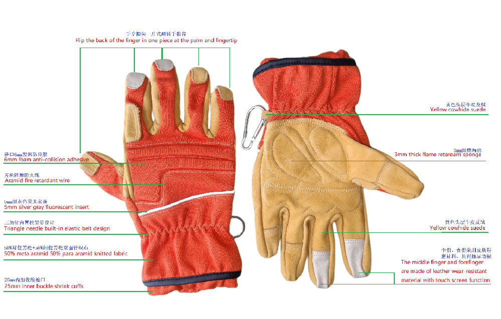 17式消防员抢险救援手套 Firefighters' protective glove for rescue（17type）